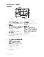 Предварительный просмотр 10 страницы BenQ MW824ST User Manual