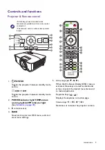 Предварительный просмотр 9 страницы BenQ MW826STH User Manual