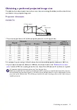 Preview for 13 page of BenQ MW826STH User Manual