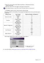 Предварительный просмотр 25 страницы BenQ MW826STH User Manual