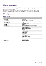 Preview for 27 page of BenQ MW826STH User Manual