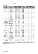 Preview for 54 page of BenQ MW826STH User Manual