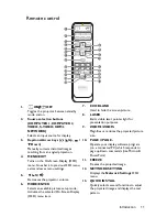 Предварительный просмотр 11 страницы BenQ MW843UST User Manual