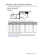 Preview for 15 page of BenQ MW843UST User Manual