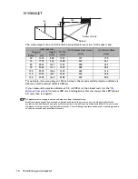 Предварительный просмотр 16 страницы BenQ MW843UST User Manual