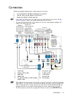 Предварительный просмотр 17 страницы BenQ MW843UST User Manual