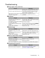 Preview for 55 page of BenQ MW843UST User Manual