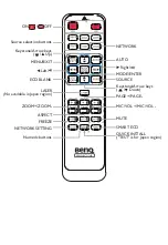 Preview for 4 page of BenQ MW853UST+ Quick Start Manual