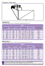 Preview for 6 page of BenQ MW853UST+ Quick Start Manual