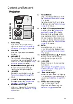 Preview for 11 page of BenQ MW855UST User Manual