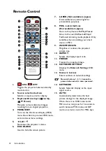 Preview for 12 page of BenQ MW855UST User Manual