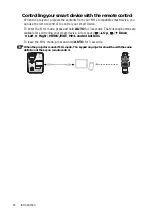 Preview for 14 page of BenQ MW855UST User Manual