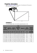 Preview for 18 page of BenQ MW855UST User Manual