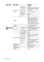 Preview for 50 page of BenQ MW855UST User Manual