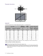 Preview for 14 page of BenQ MW864UST User Manual