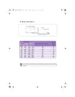 Preview for 4 page of BenQ MW870UST Manual