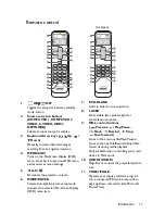 Предварительный просмотр 11 страницы BenQ MW883UST User Manual