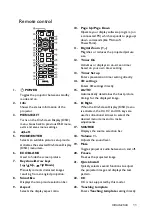 Preview for 11 page of BenQ MX507P User Manual