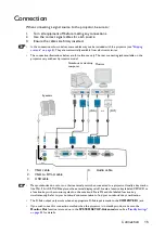 Предварительный просмотр 15 страницы BenQ MX507P User Manual