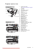 Preview for 9 page of BenQ MX520 User Manual