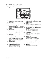 Предварительный просмотр 10 страницы BenQ MX600 User Manual