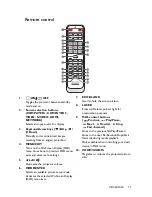 Preview for 11 page of BenQ MX600 User Manual