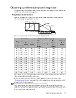 Preview for 15 page of BenQ MX600 User Manual