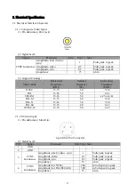 Preview for 13 page of BenQ MX613ST Product Service Manual