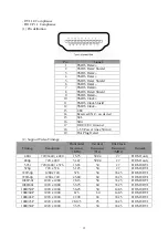 Preview for 15 page of BenQ MX613ST Product Service Manual