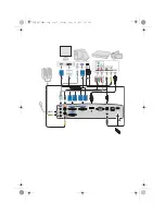 Предварительный просмотр 3 страницы BenQ MX661 Quick Start Manual