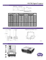 Preview for 2 page of BenQ MX703 Limited Warranty