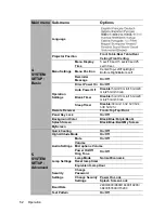 Preview for 52 page of BenQ MX710 User Manual