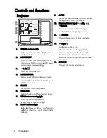 Предварительный просмотр 10 страницы BenQ MX712 UST User Manual