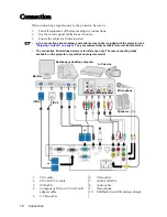 Предварительный просмотр 16 страницы BenQ MX712 UST User Manual