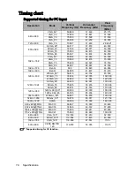 Preview for 70 page of BenQ MX712 UST User Manual