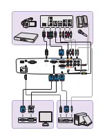 Preview for 3 page of BenQ MX722 Manual