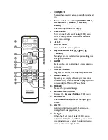 Preview for 4 page of BenQ MX722 Manual