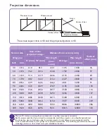 Preview for 6 page of BenQ MX722 Manual