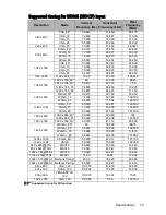 Preview for 73 page of BenQ MX760 User Manual