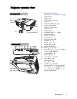 Предварительный просмотр 9 страницы BenQ MX763 User Manual