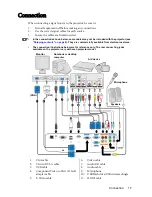 Предварительный просмотр 17 страницы BenQ MX763 User Manual