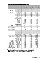 Preview for 77 page of BenQ MX763 User Manual