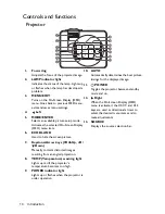 Предварительный просмотр 10 страницы BenQ MX806ST User Manual