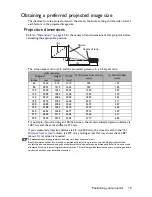 Preview for 15 page of BenQ MX806ST User Manual