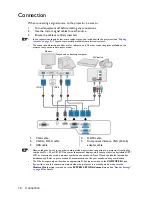 Предварительный просмотр 16 страницы BenQ MX806ST User Manual