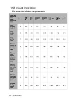 Предварительный просмотр 54 страницы BenQ MX806ST User Manual