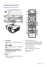 Preview for 9 page of BenQ MX808PST User Manual