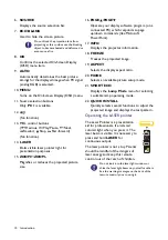 Preview for 10 page of BenQ MX808PST User Manual