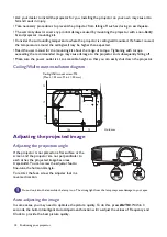 Предварительный просмотр 14 страницы BenQ MX808PST User Manual