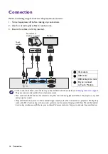 Предварительный просмотр 16 страницы BenQ MX808PST User Manual